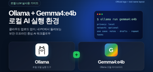Ollama + Gemma4:e4b 완벽 가이드 2026 — 보안·오프라인에 강한 로컬 LLM 실사용기