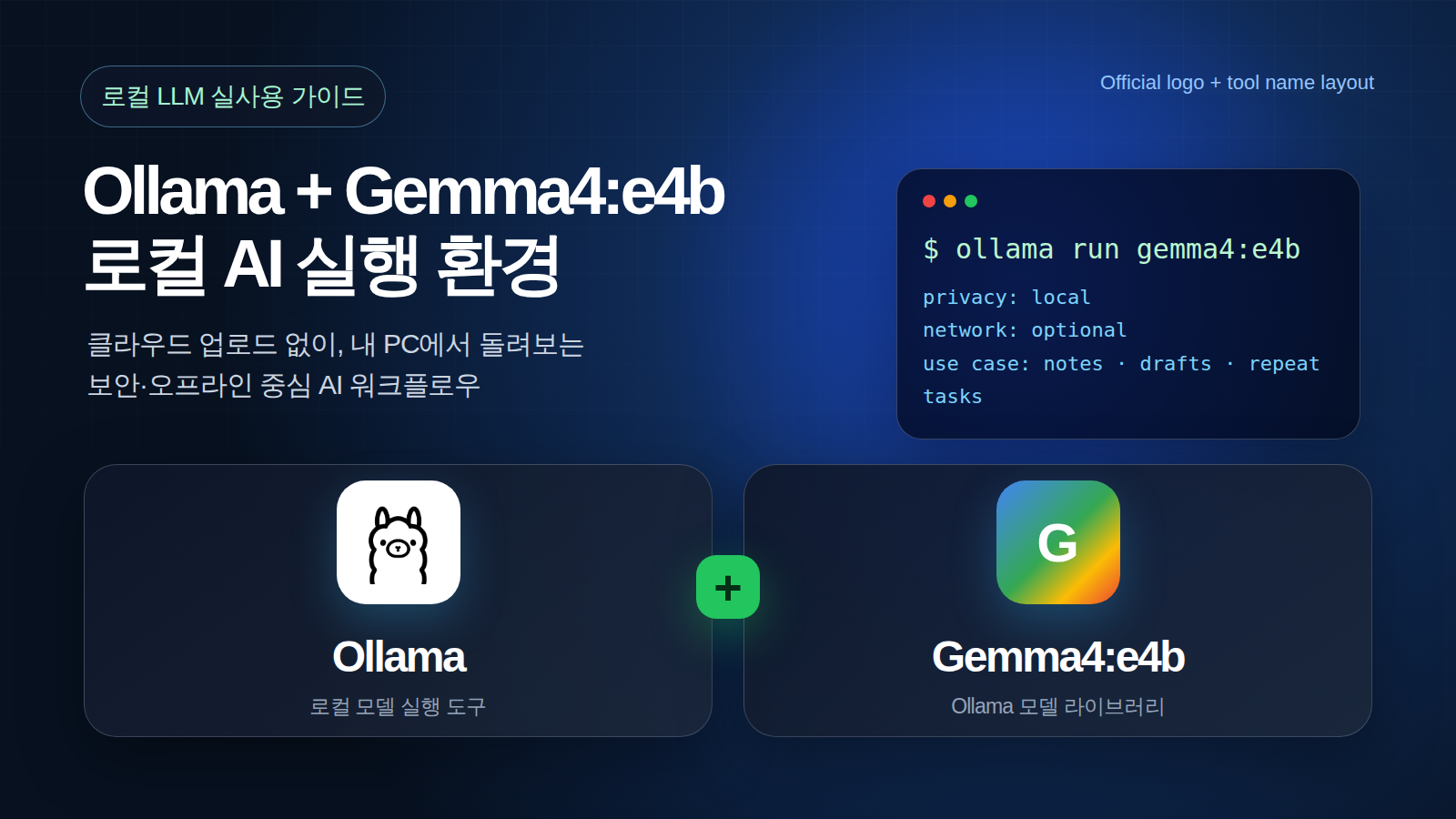 Ollama 공식 로고와 Gemma4:e4b 이름으로 구성한 로컬 LLM 가이드 대표 이미지